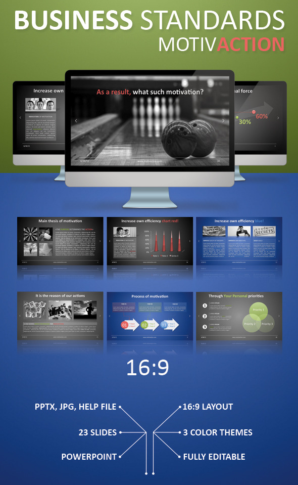 Motivaction - PowerPoint Templates Presentation Templates