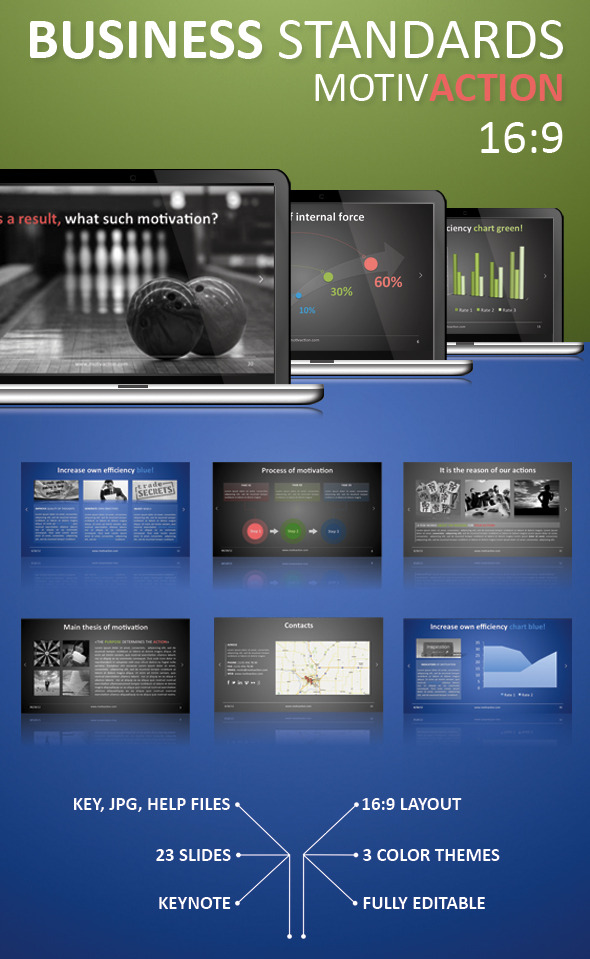 Motivaction Keynote - Business Keynote Templates