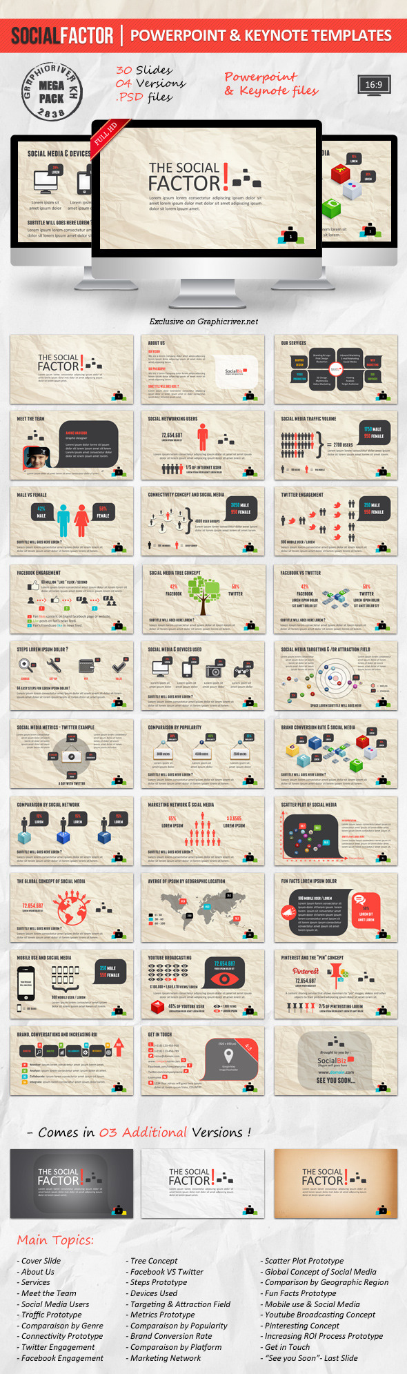 SocialFactor Powerpoint and Keynote Templates - Presentation Templates