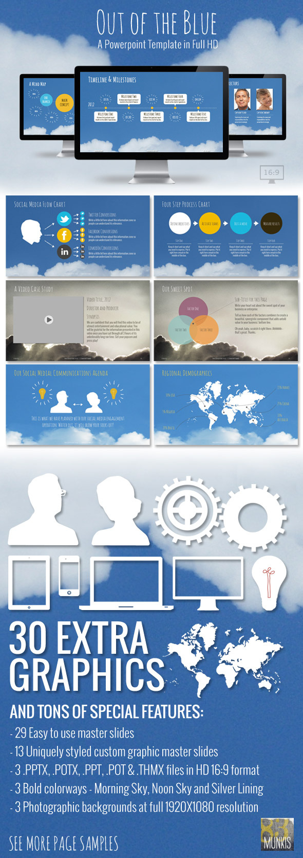 Out of the Blue Powerpoint Presentation Template - PowerPoint Templates Presentation Templates