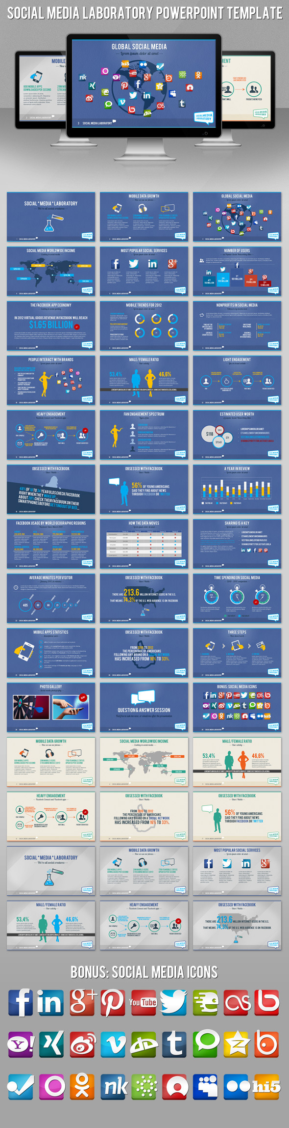 Social Media Laboratory HD PowerPoint Template - PowerPoint Templates Presentation Templates