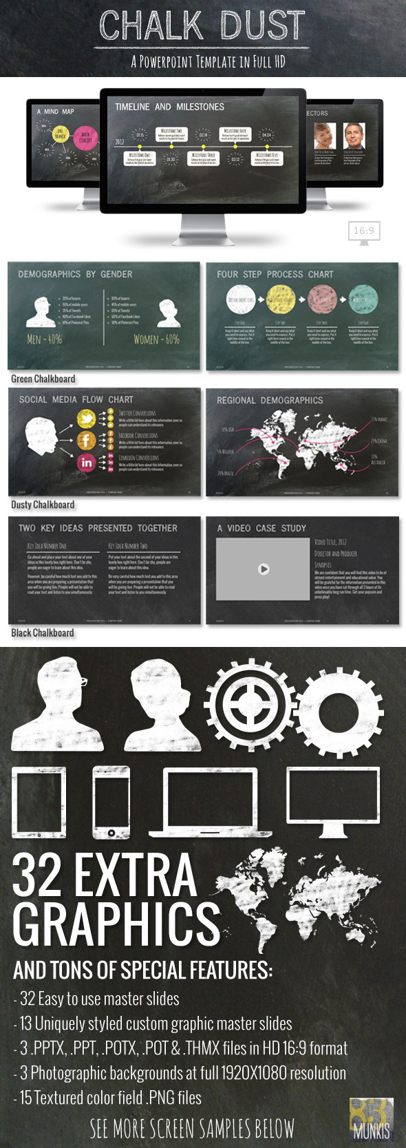 Chalk Dust Powerpoint Presentation Template - PowerPoint Templates Presentation Templates