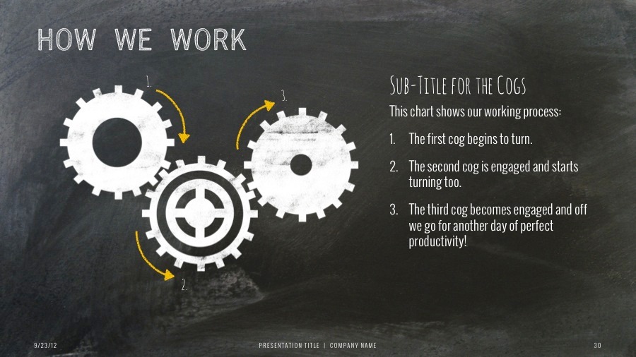 Chalk Dust Powerpoint Presentation Template by 83MUNKIS GraphicRiver