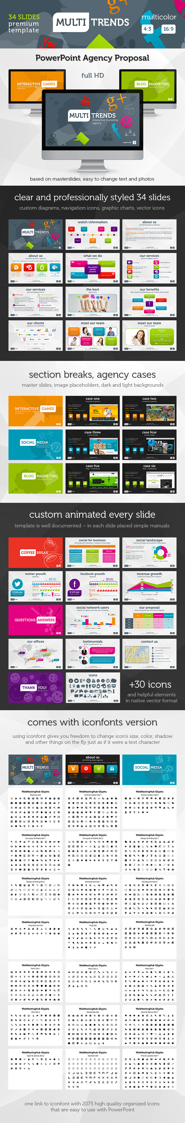 Multi Trends PowerPoint Presentation Template - Business PowerPoint Templates