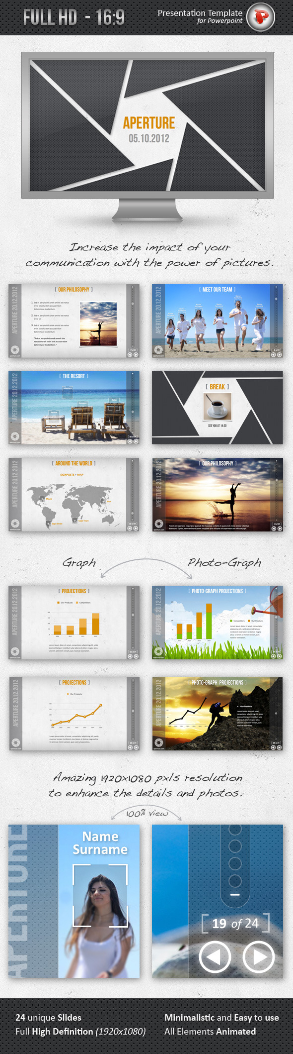 Aperture Powerpoint Template - Business PowerPoint Templates