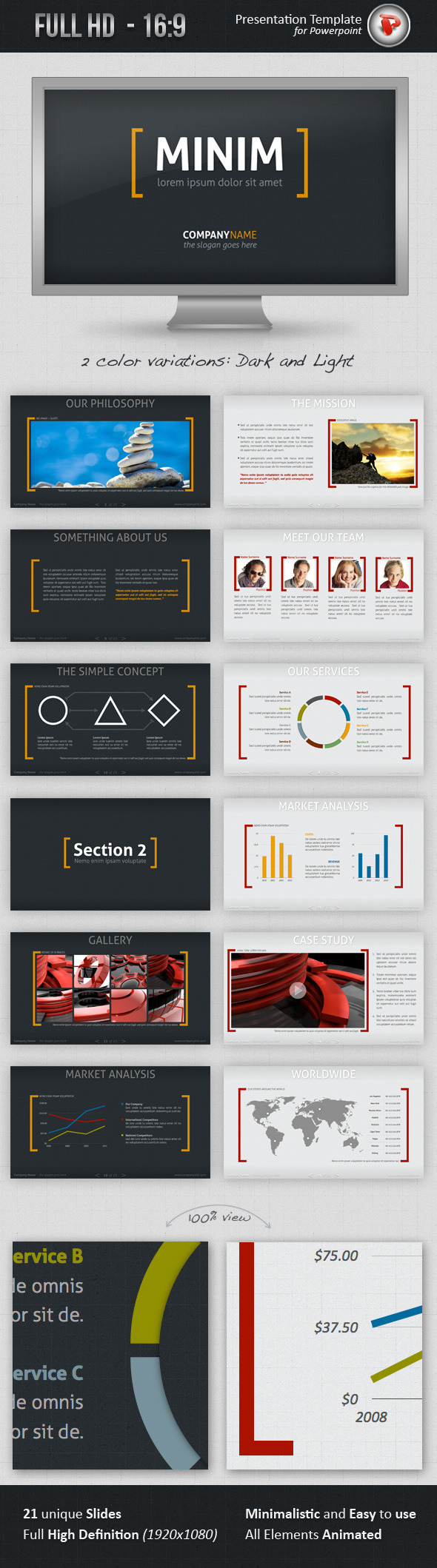 Minim Powerpoint Template - Creative PowerPoint Templates