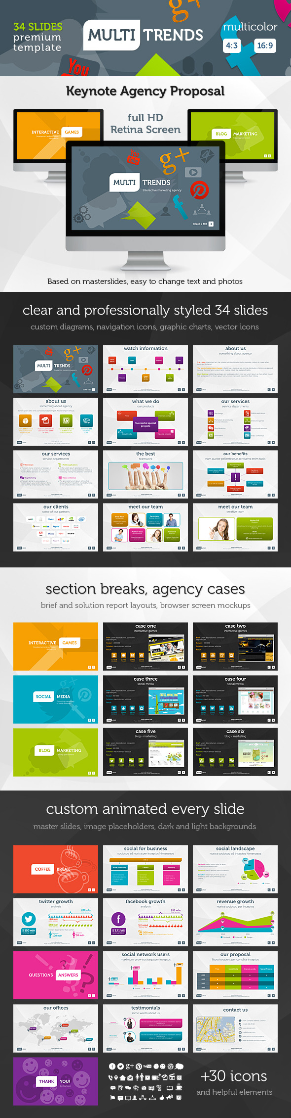 Multi Trends Keynote Presentation Template - Keynote Templates Presentation Templates
