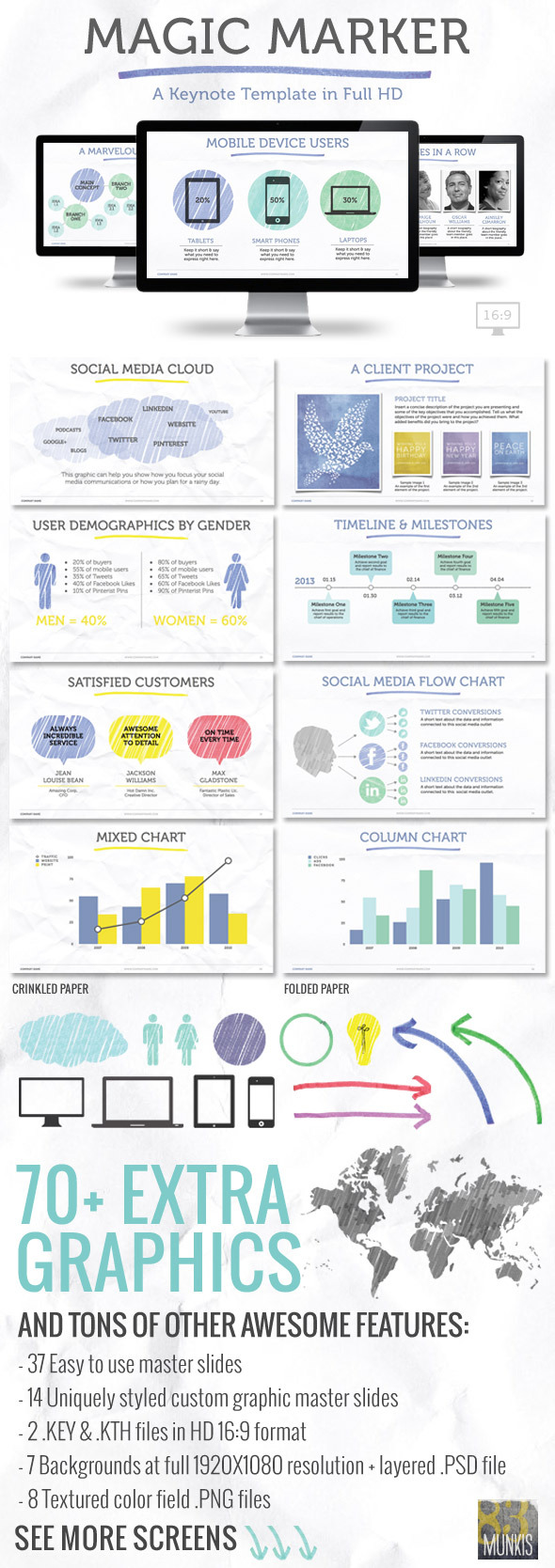 Magic Marker Keynote Template - Keynote Templates Presentation Templates