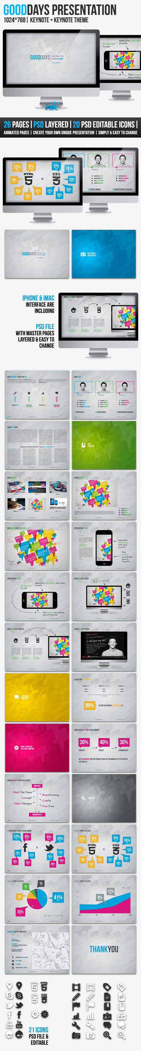 GOODDAYS | 26 Pages | Keynote Presentation - Creative Keynote Templates
