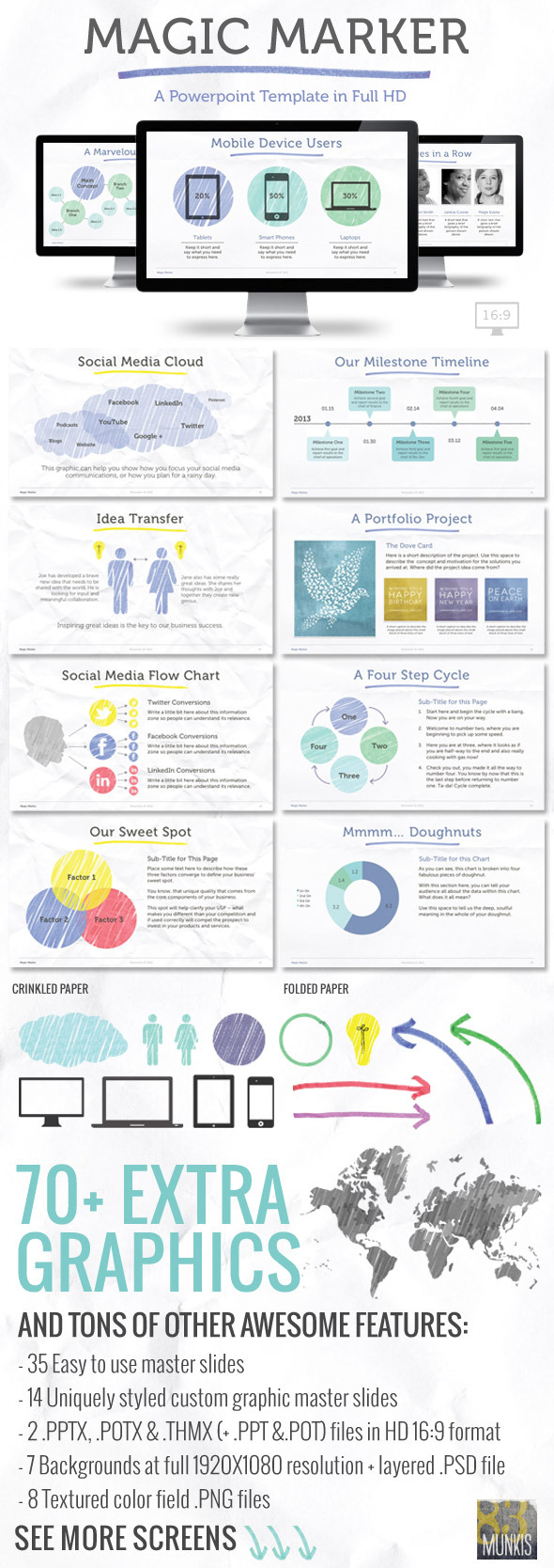 Magic Marker Powerpoint Template - PowerPoint Templates Presentation Templates