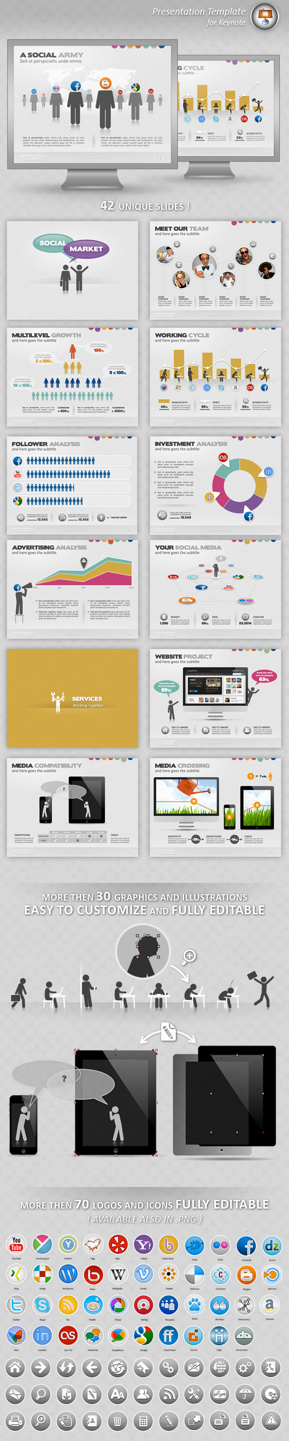 Social Market Keynote Presentation - Keynote Templates Presentation Templates