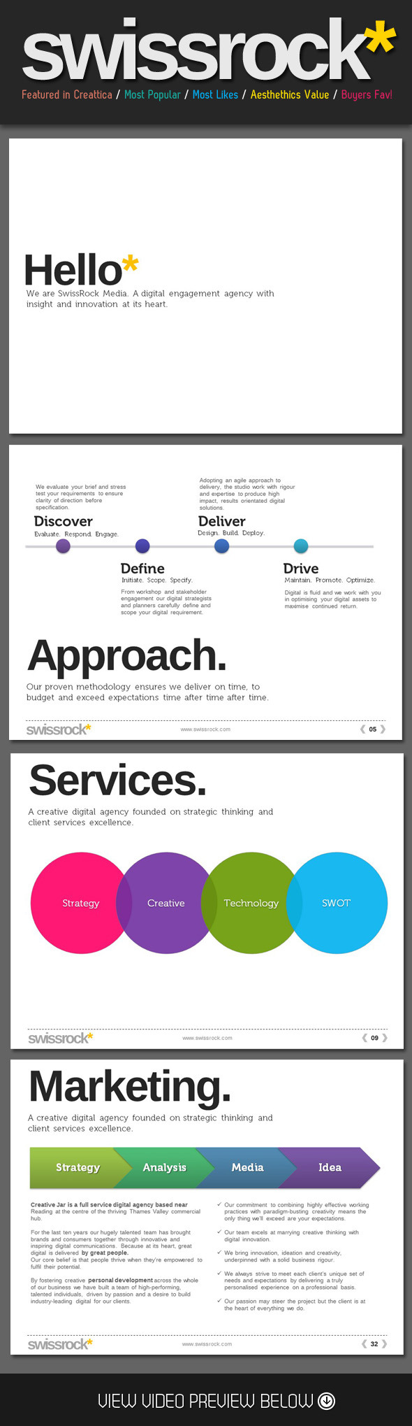 Swiss Style Rock PowerPoint Template - Business PowerPoint Templates