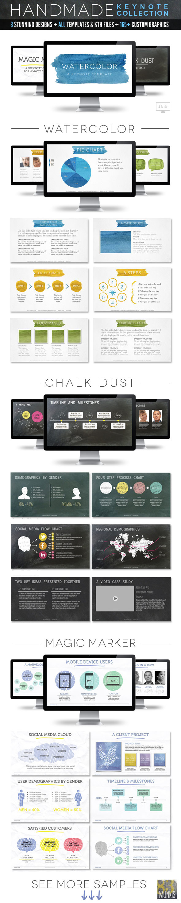 Handmade Collection Keynote Template Bundle - Creative Keynote Templates