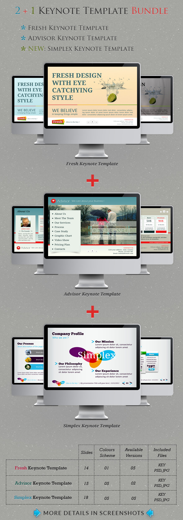 2+1 Keynote Templates Bundle - Presentation Templates