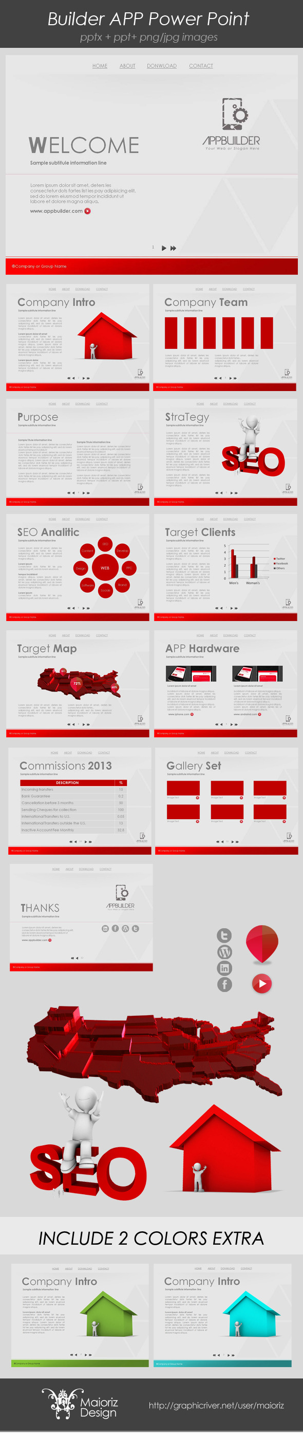 Developer Dinamic Presentation - Business PowerPoint Templates