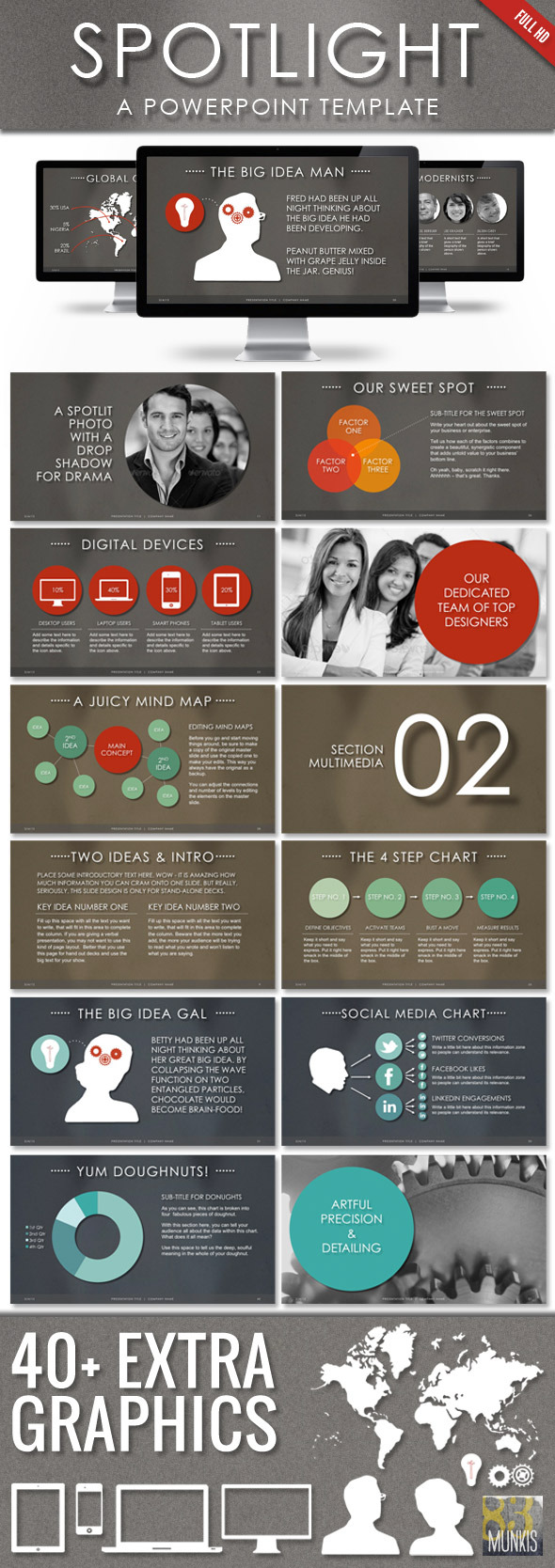 Spotlight Powerpoint Template - Business PowerPoint Templates