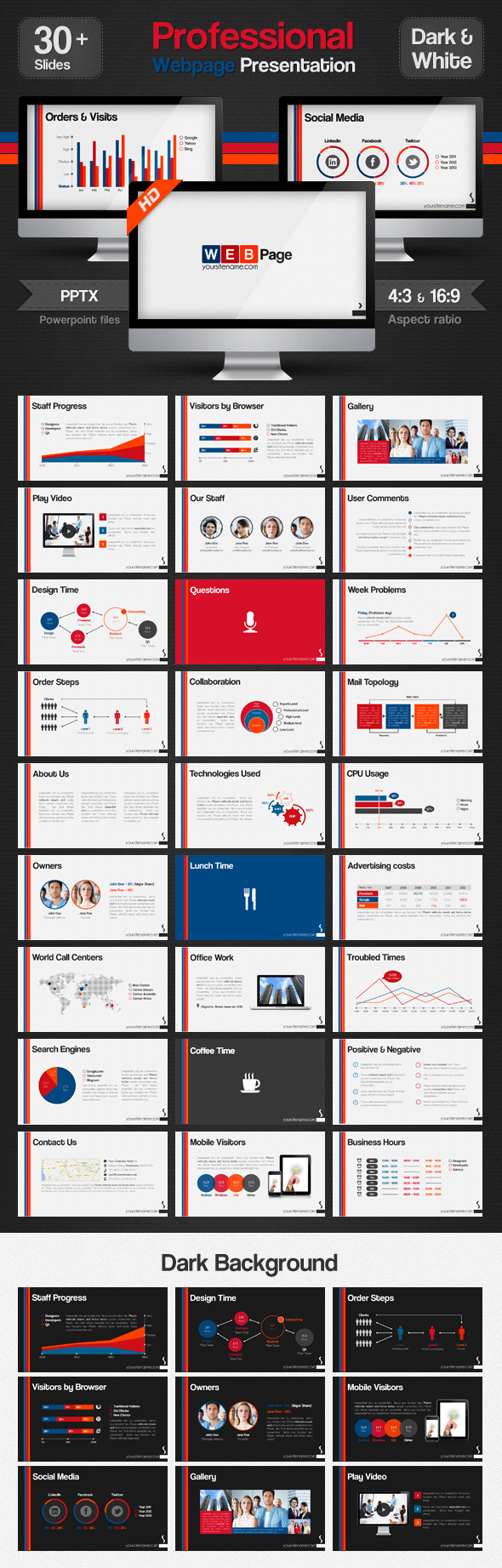 Professional Web Page Presentation - Business PowerPoint Templates