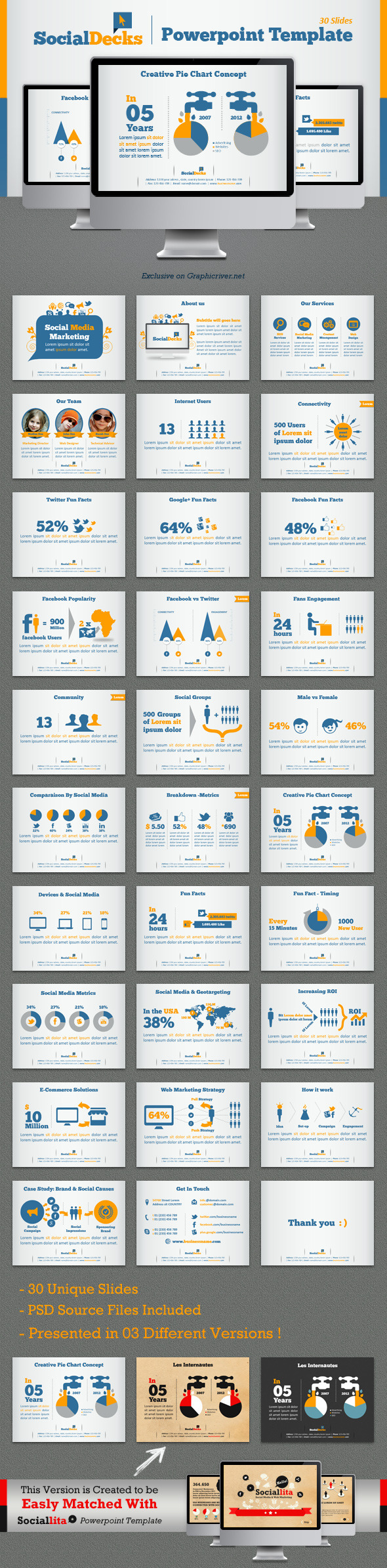 SocialDecks Powerpoint Template - Creative PowerPoint Templates