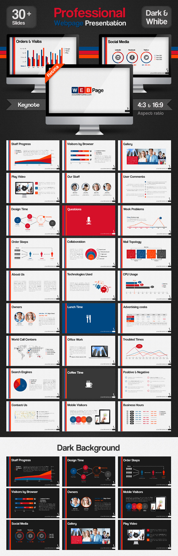 Professional Web Page Presentation Keynote - Business Keynote Templates