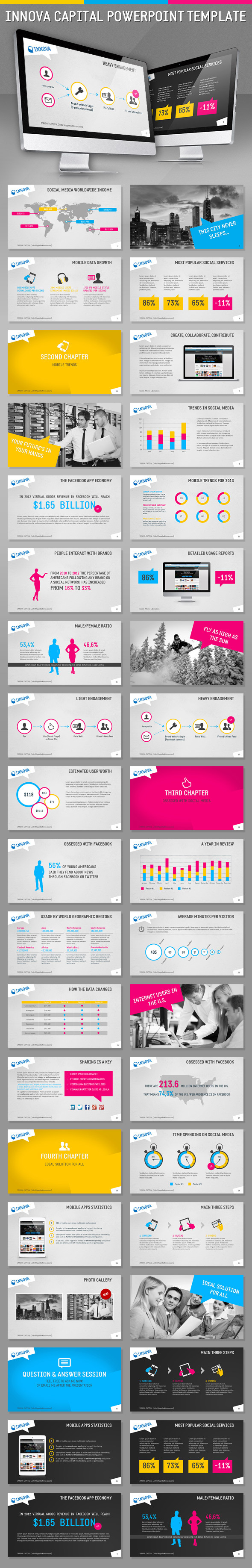 Innova Capital HD PowerPoint Template - PowerPoint Templates Presentation Templates