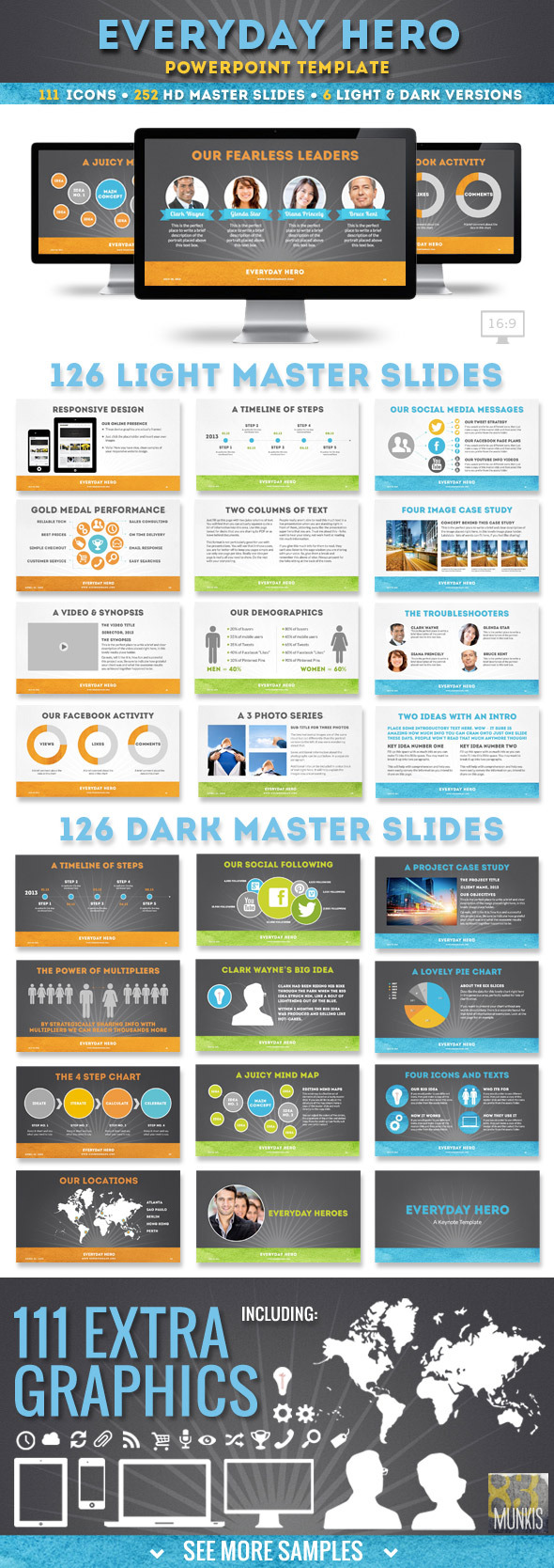 Everyday Hero Powerpoint Template - Creative PowerPoint Templates
