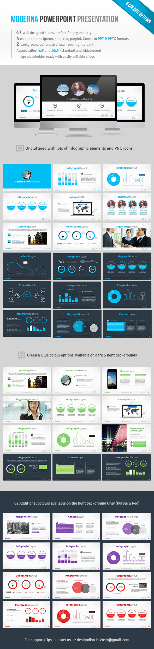 Moderna Powerpoint