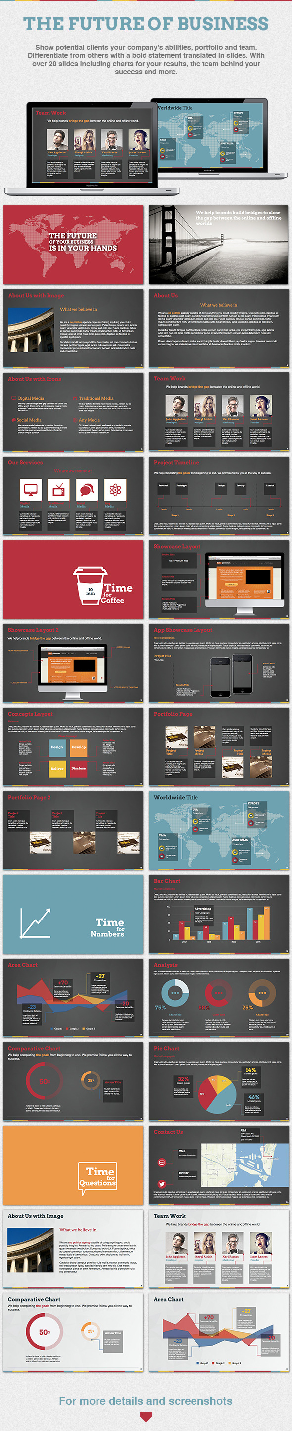 The Future of Business Keynote Template - Presentation Templates