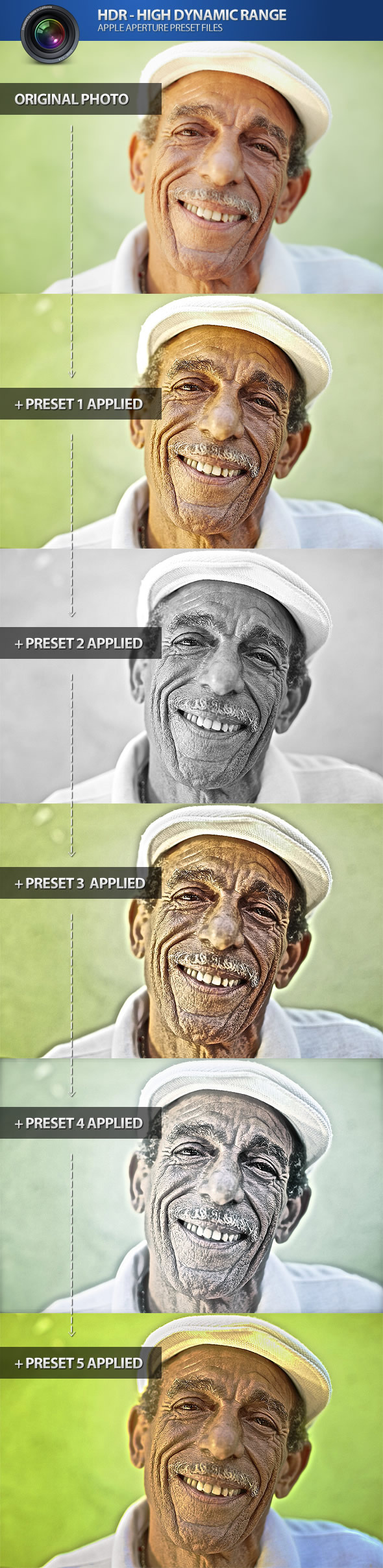 HDR High Dynamic Range Aperture Photo Presets - Aperture Presets Add-ons