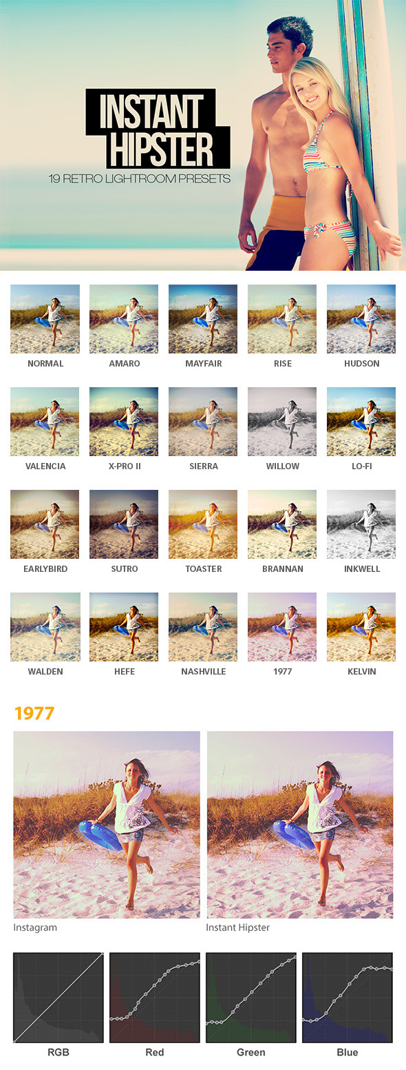 Instant Hipster - 19 Retro Effects - Vintage Lightroom Presets