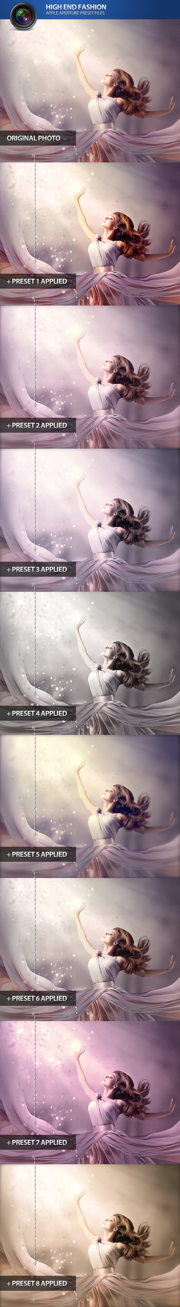 High End Fashion Aperture Photo Presets - Aperture Presets Add-ons