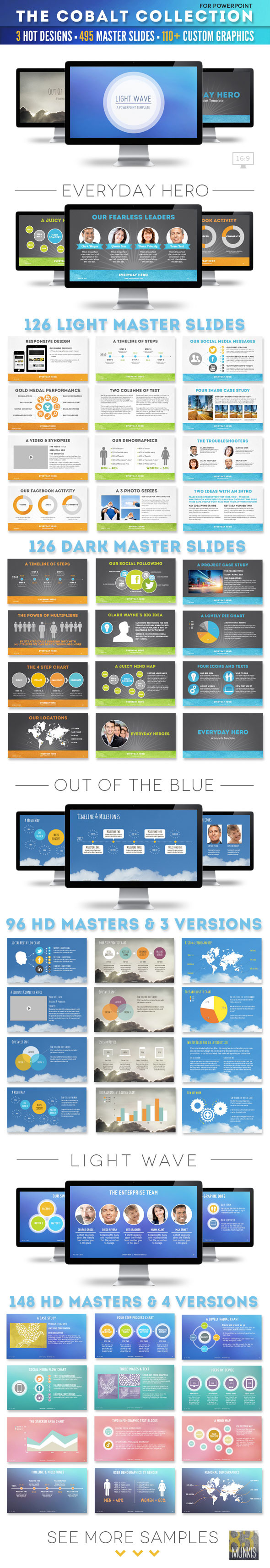 The Cobalt Collection of Powerpoint Templates - Presentation Templates
