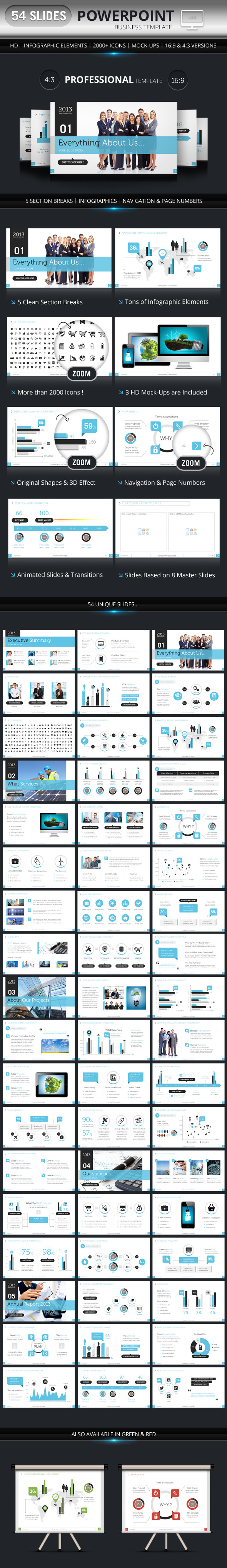 PowerPoint Business Presentation Template - Presentation Templates