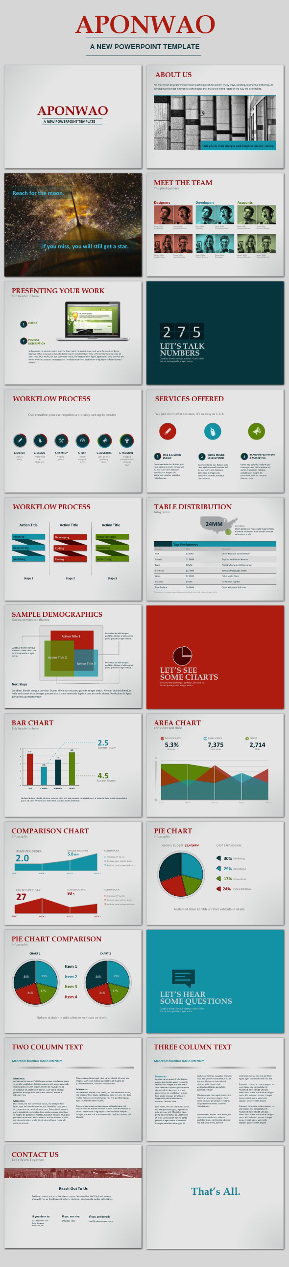Aponwao - Powerpoint Template - PowerPoint Templates Presentation Templates