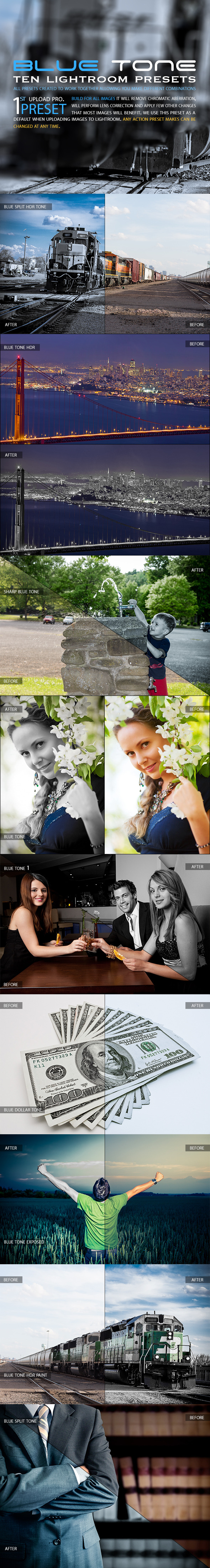 Blue Tone Pro (Lightroom Presets) - Landscape Lightroom Presets