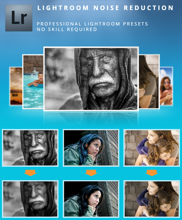 Lightroom Noise Reduction Presets - Portrait Lightroom Presets