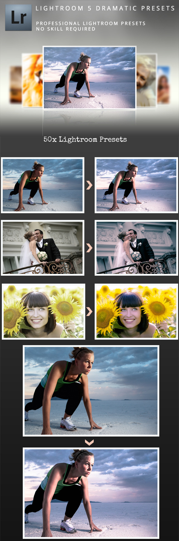 Lightroom 5 Dramatic Presets - Cinematic Lightroom Presets
