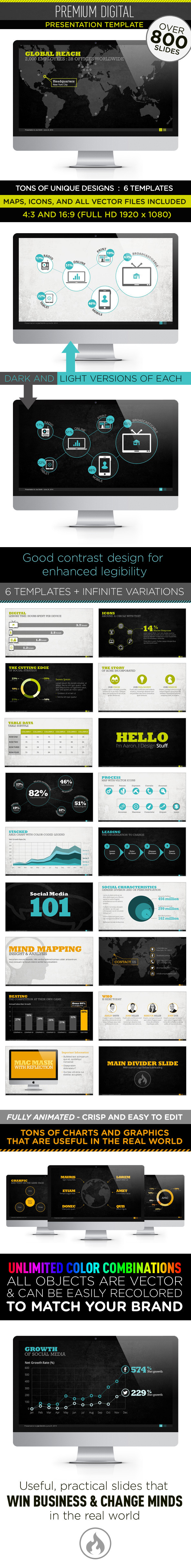 Premium Digital Presentaton Template - PowerPoint Templates Presentation Templates