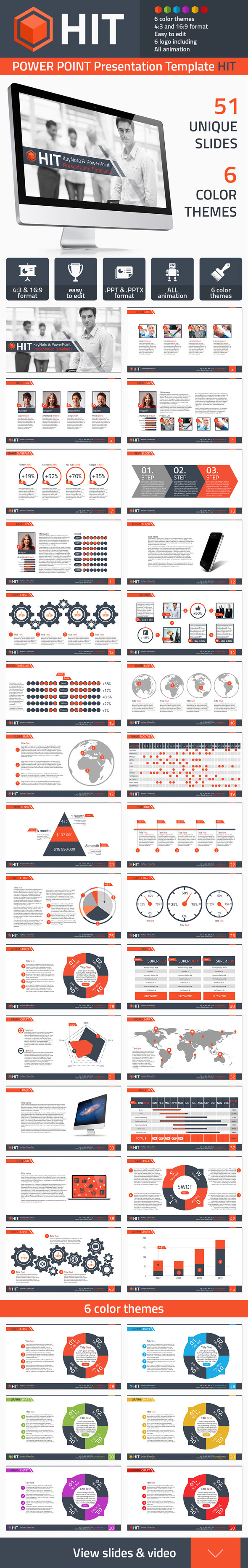 PowerPoint HIT - PowerPoint Templates Presentation Templates