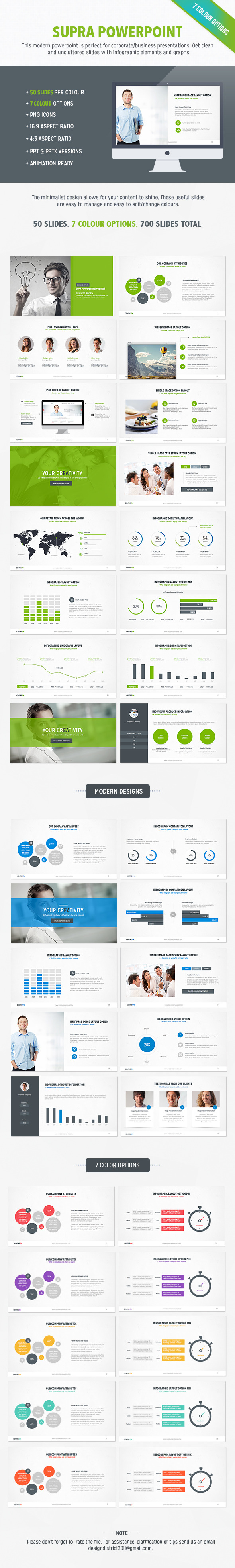 Supra Powerpoint Presentation - PowerPoint Templates Presentation Templates