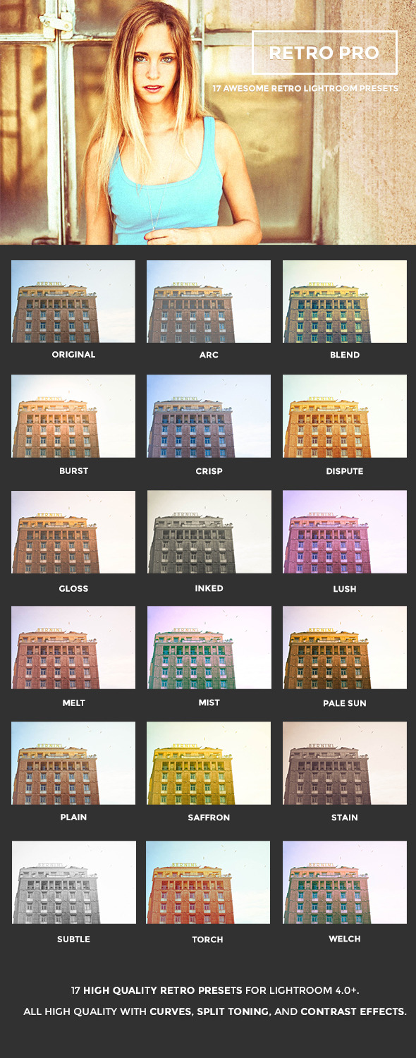 Retro Pro Lightroom Presets - Vintage Lightroom Presets