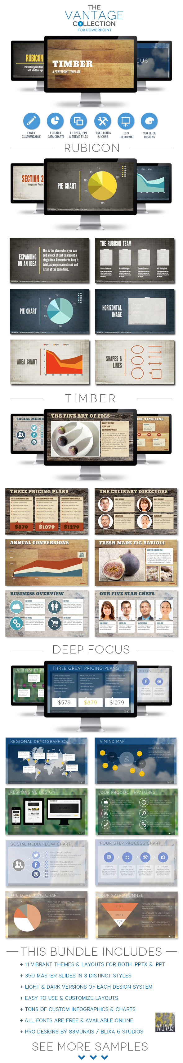 Vantage Collection Powerpoint Template Bundle - Creative PowerPoint Templates