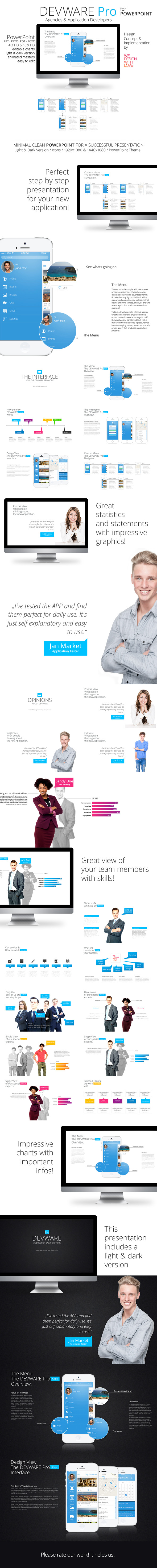Devware Pro light & dark | PowerPoint | 140 Slides - Business PowerPoint Templates