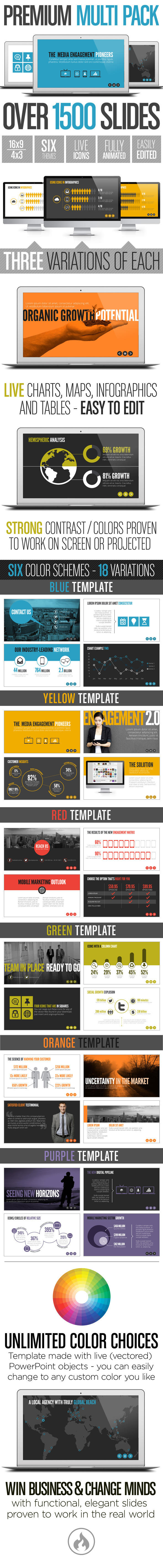 Premium Multi Pack Template System - Business PowerPoint Templates