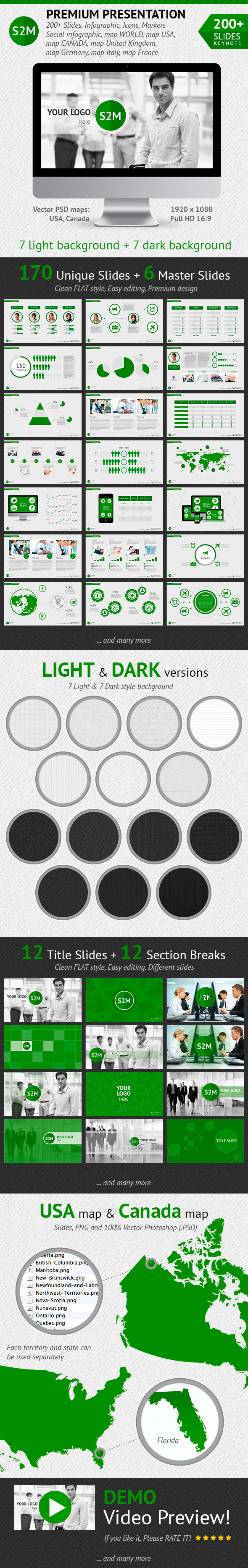 S2M Green Premium Presentation - Keynote Templates Presentation Templates