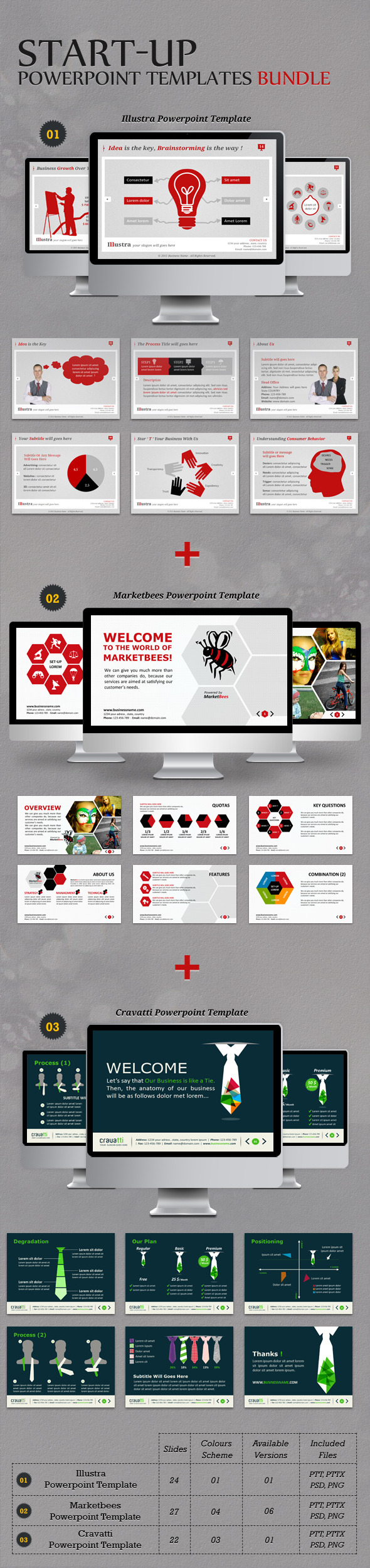 Start-up Powerpoint Templates Bundle - Business PowerPoint Templates