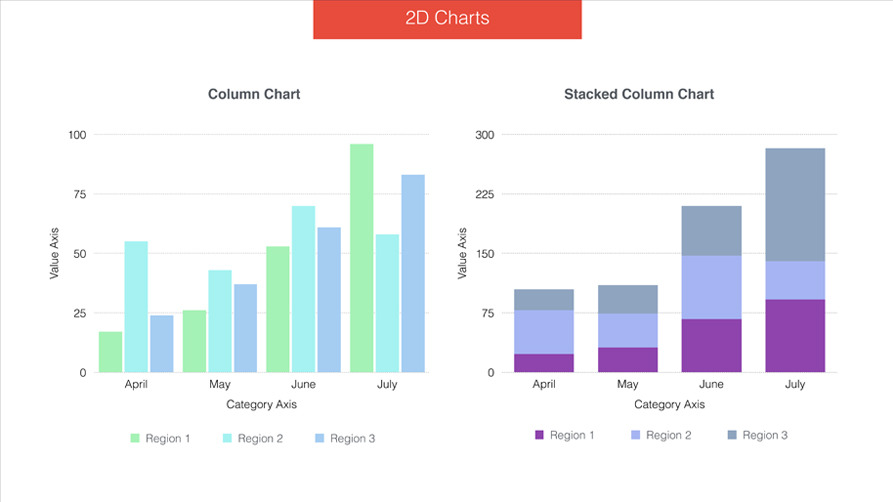 The Data Deck - A Powerpoint Infographics Template, Presentation Templates