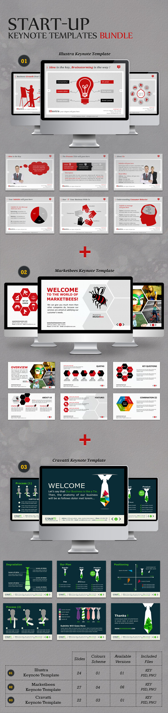 Start-up Keynote Templates Bundle - Business Keynote Templates