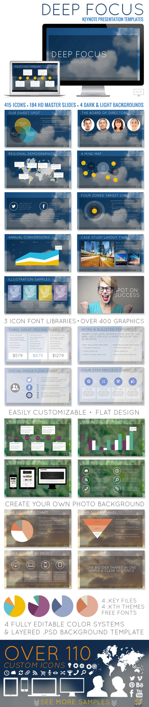 Deep Focus Keynote Presentation Template - Creative Keynote Templates