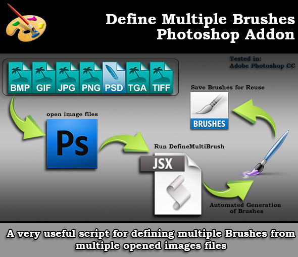 Adobe Photoshop Define Multiple Brushes Script - Utilities Actions
