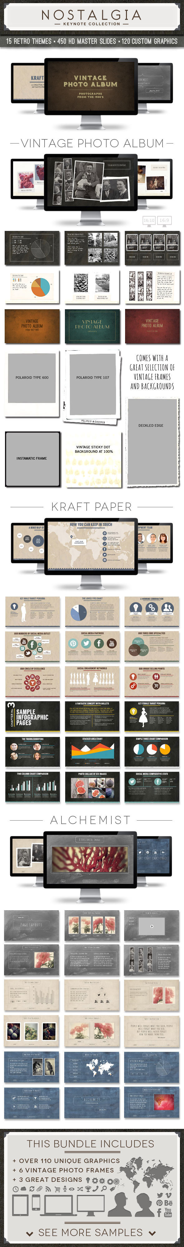 Nostalgia Collection Keynote Template Bundle - Creative Keynote Templates
